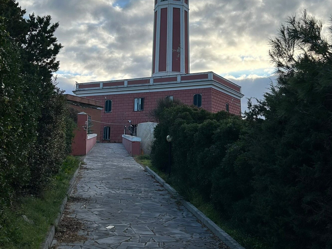 Punta Carena Lighthouse-Anacapri必去景点
