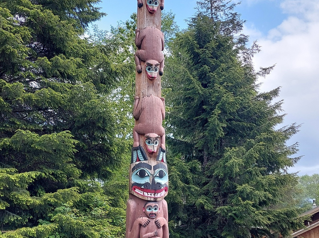 Ketchikan Mining Co-凯奇坎必去景点