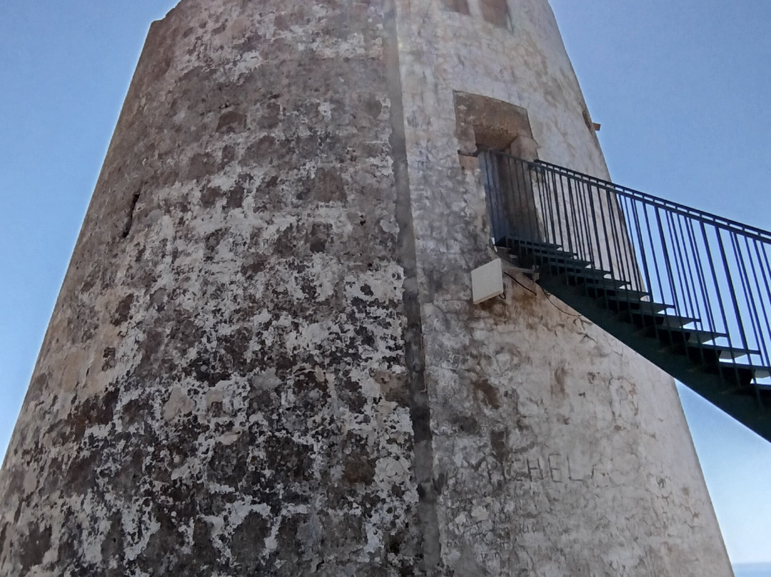 Torre di chia-Domus de Maria必去景点