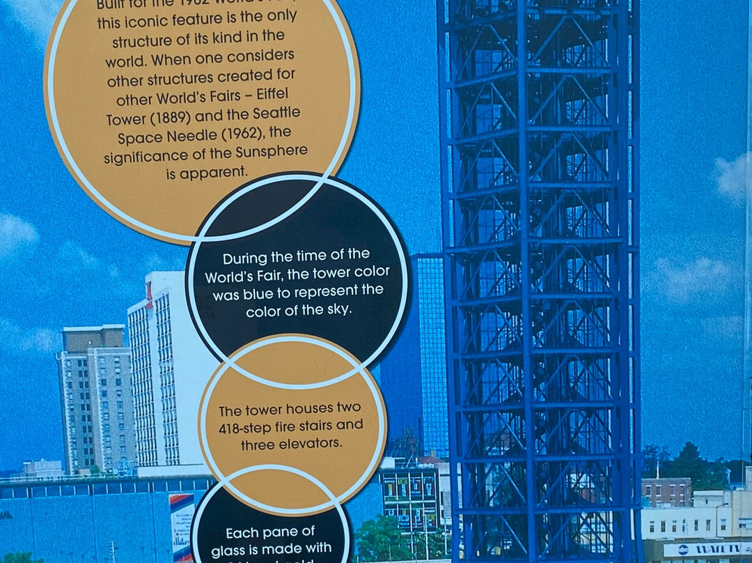 Sunsphere Tower-诺克斯维尔必去景点