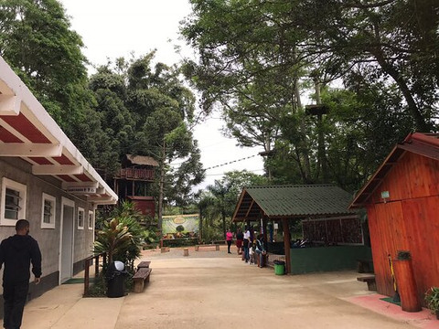 Fazenda Angolana-Canguera必去景点