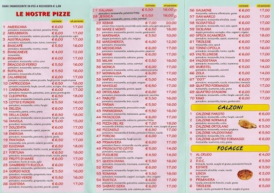 San Marco Pizzeria E Kebab