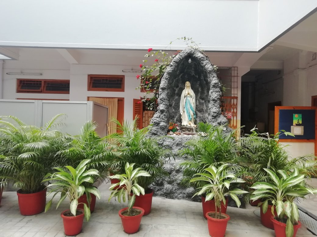 Mother House景点图片