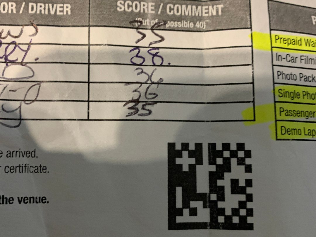 Supercar Drive Days-德比必去景点