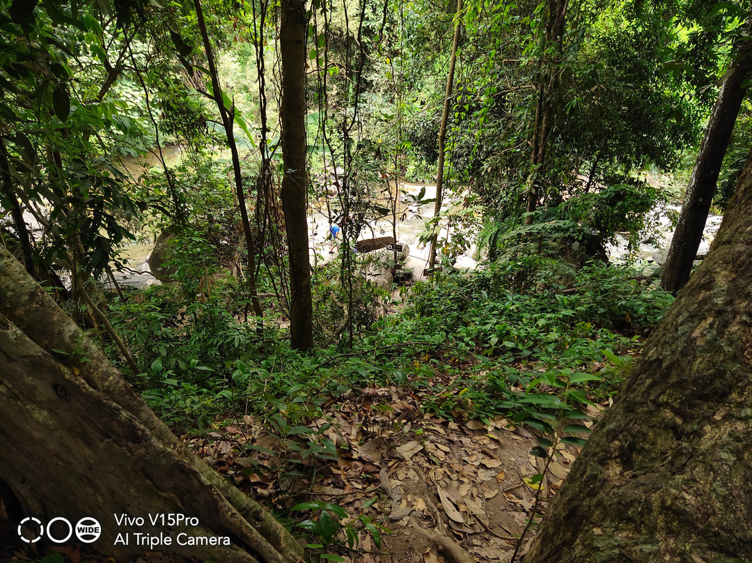 Off The Beaten Track-清迈必去景点