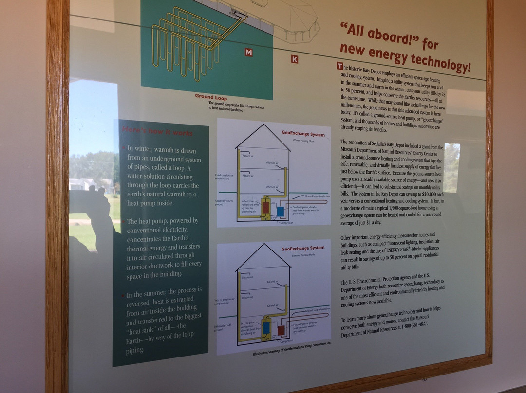 Katy Depot-锡代利亚必去景点