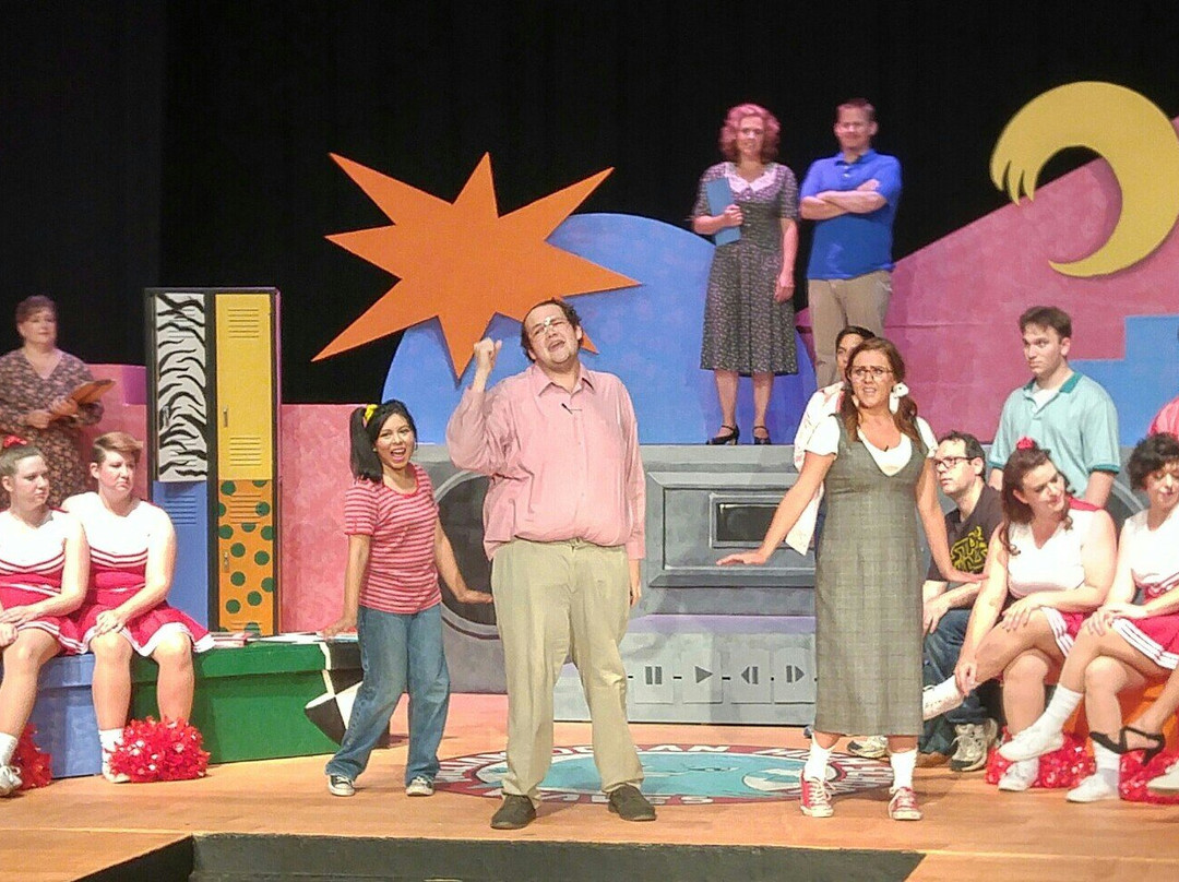 Hill Country Arts Foundation-Ingram必去景点