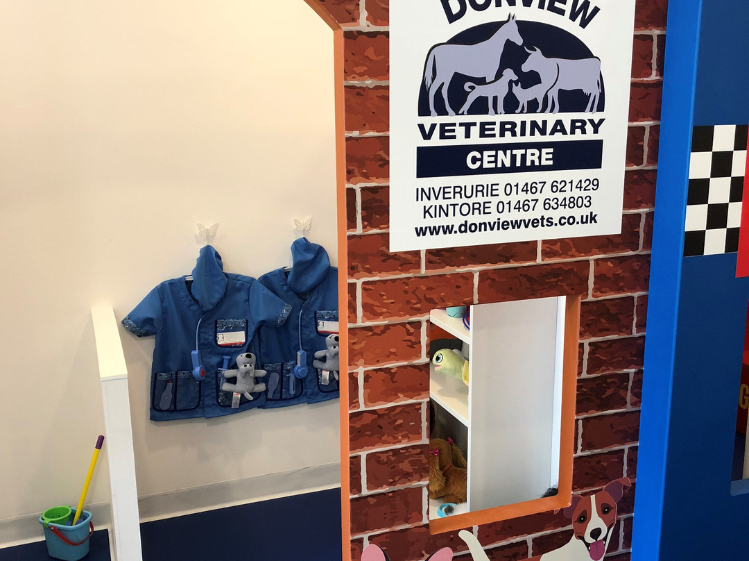 Play Town-Inverurie必去景点