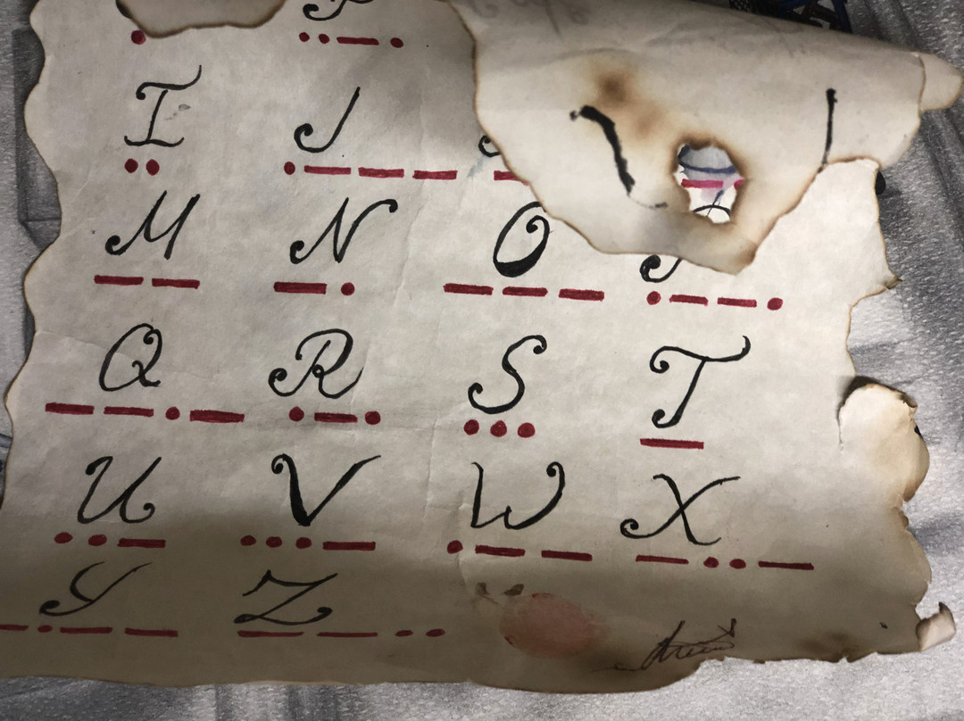 QuestionRooms - Escape Room Plovdiv-普罗夫迪夫必去景点