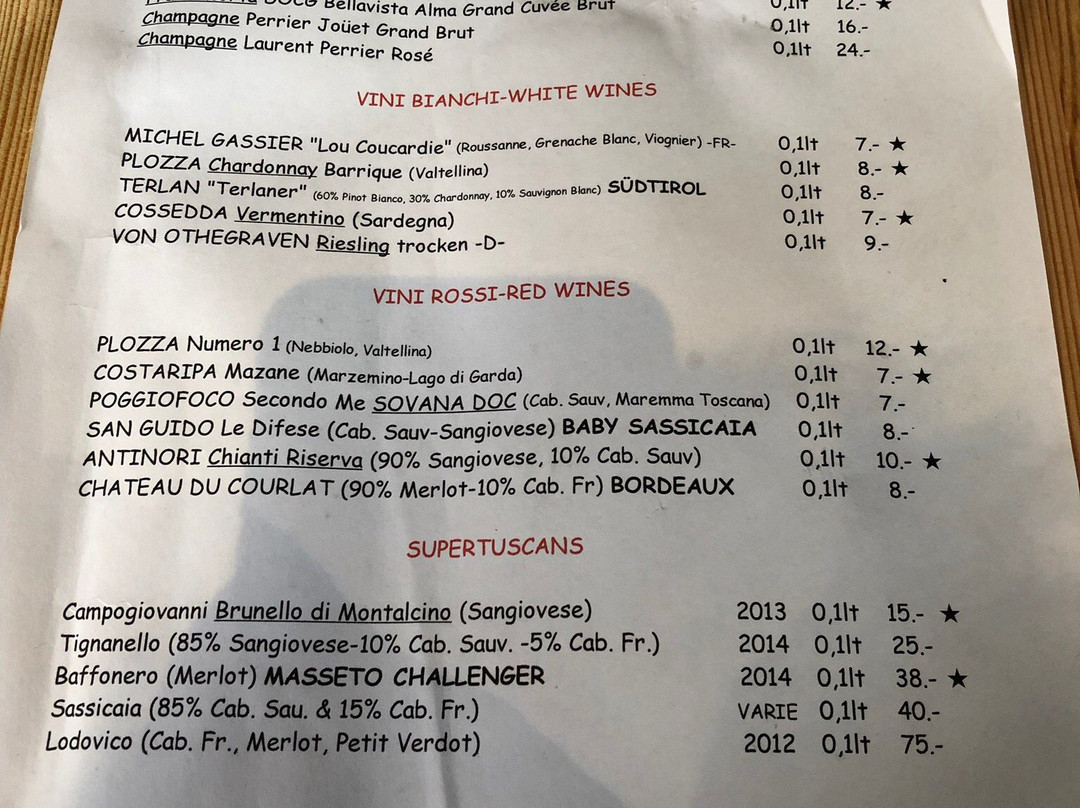 Pavarotti Wine Bar St Moritz景点图片