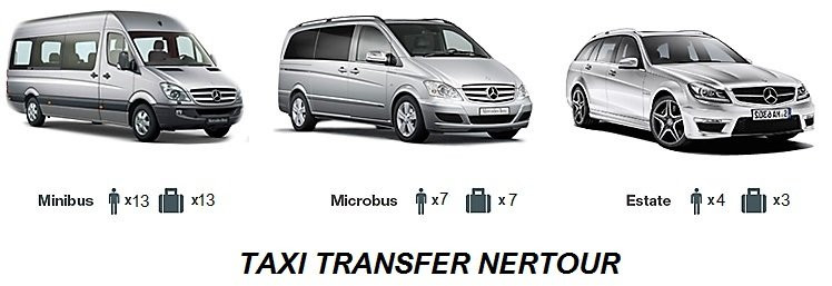 Nertour Airport Transfers-内尔哈必去景点