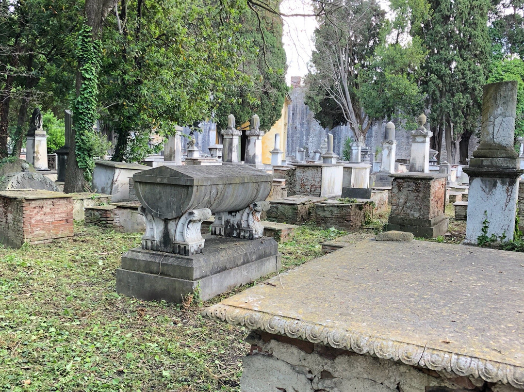 Cimitero Ebraico景点图片