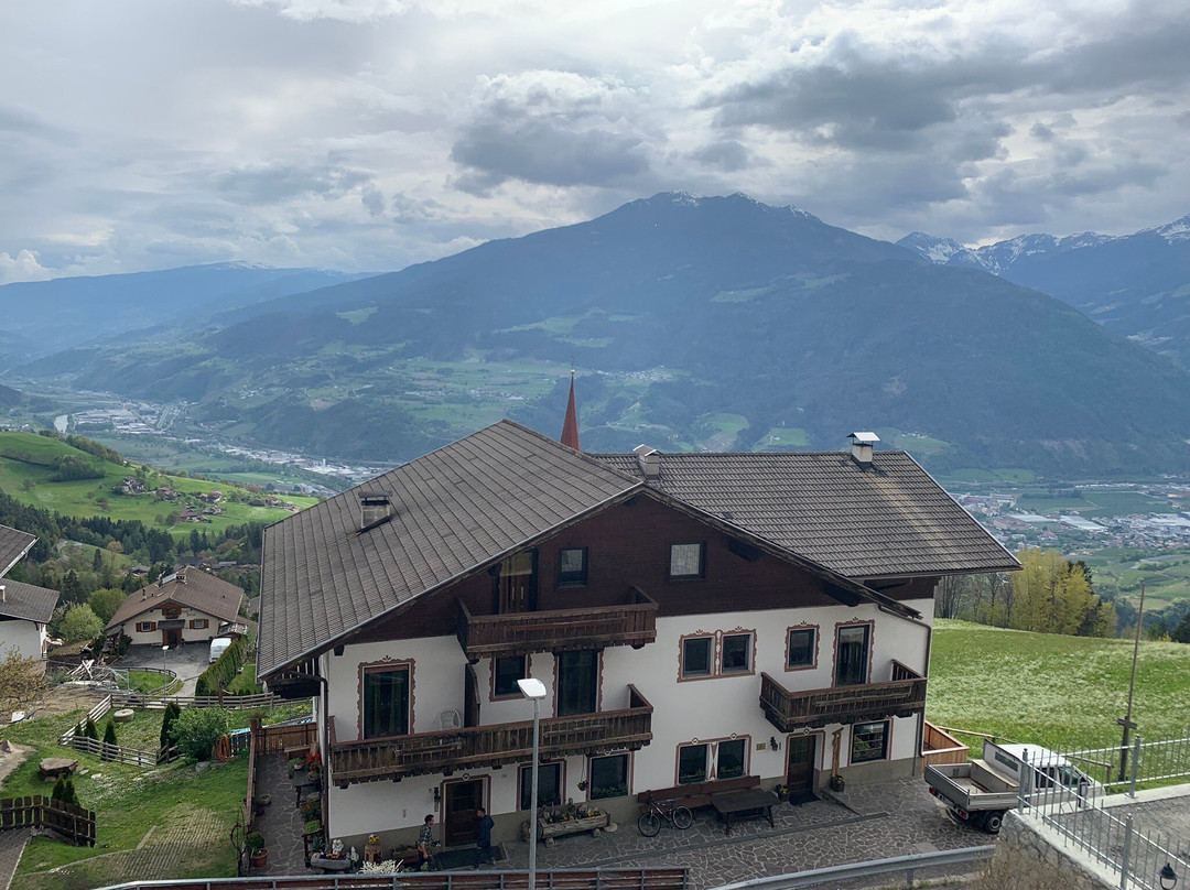 Fernblick