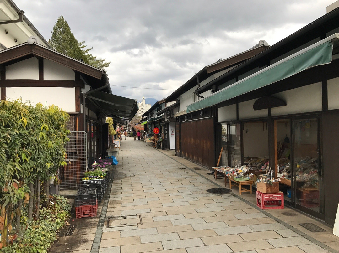 Nawate Shopping District-松本市必去景点
