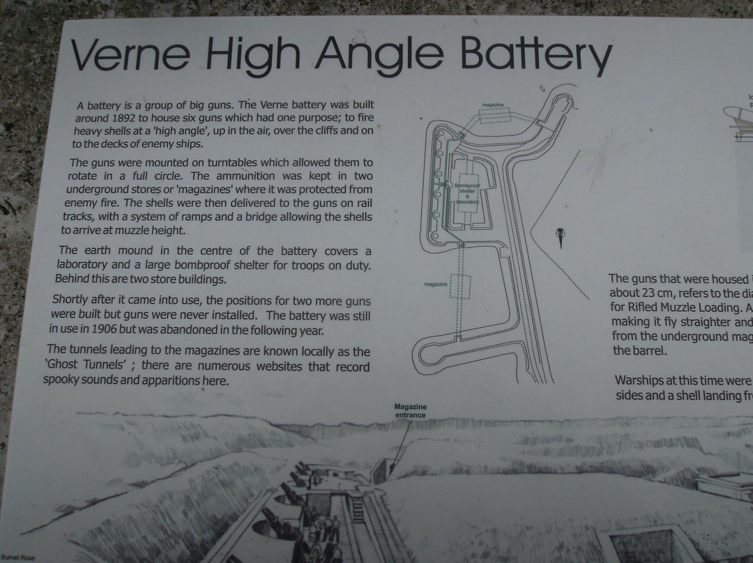 Verne High Angle Battery-Isle of Portland必去景点