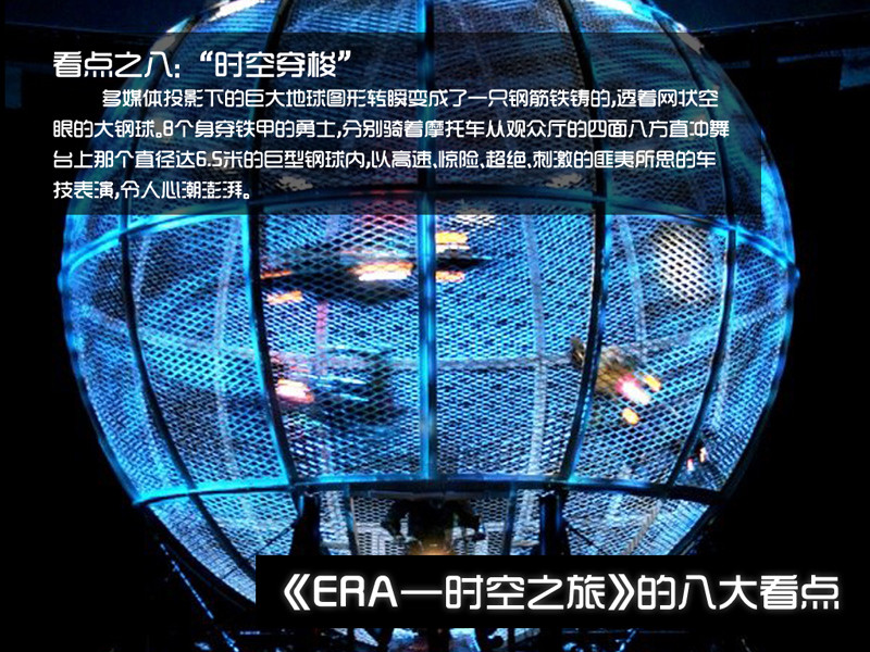 时空之旅-上海市必去景点