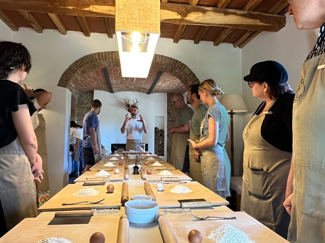 LovexFood-佛罗伦萨必去景点