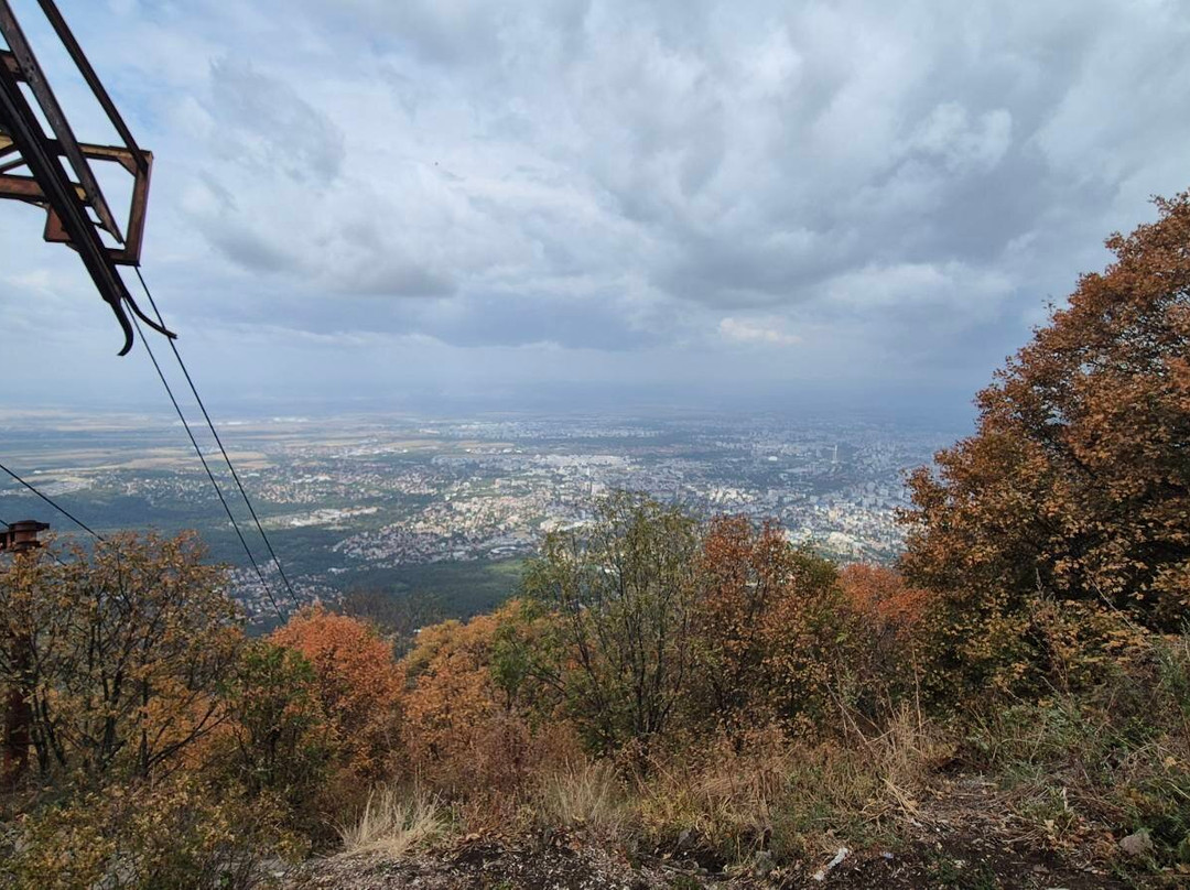 One Day Adventure-索非亚必去景点