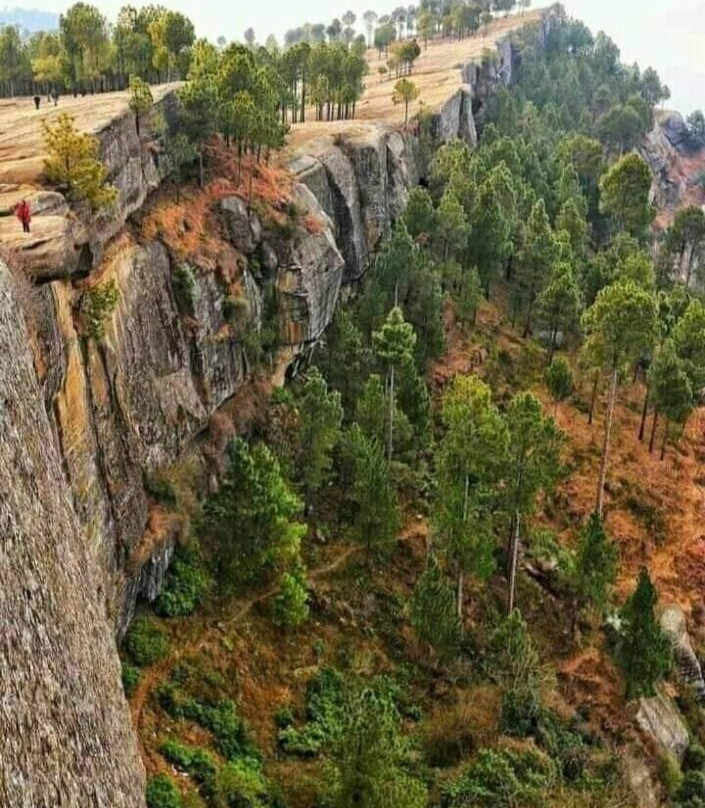 Panjpeer Rocks, Narh-拉瓦尔品第必去景点