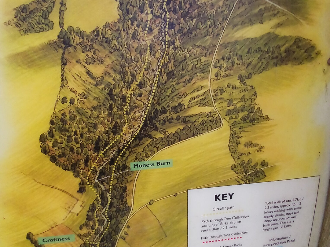 The Birks of Aberfeldy景点图片