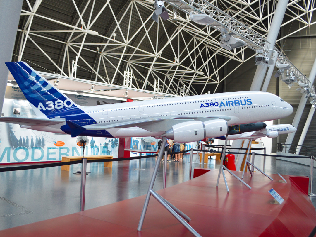 Aeroscopia-布拉尼亚克必去景点