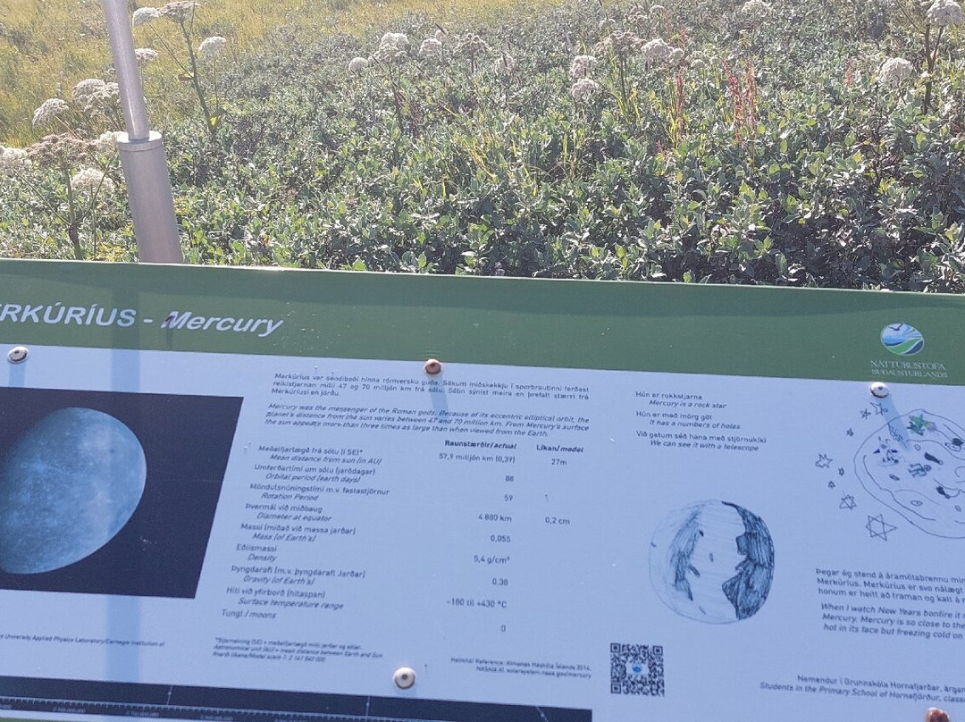 Höfn Universe Sculpture-赫本必去景点