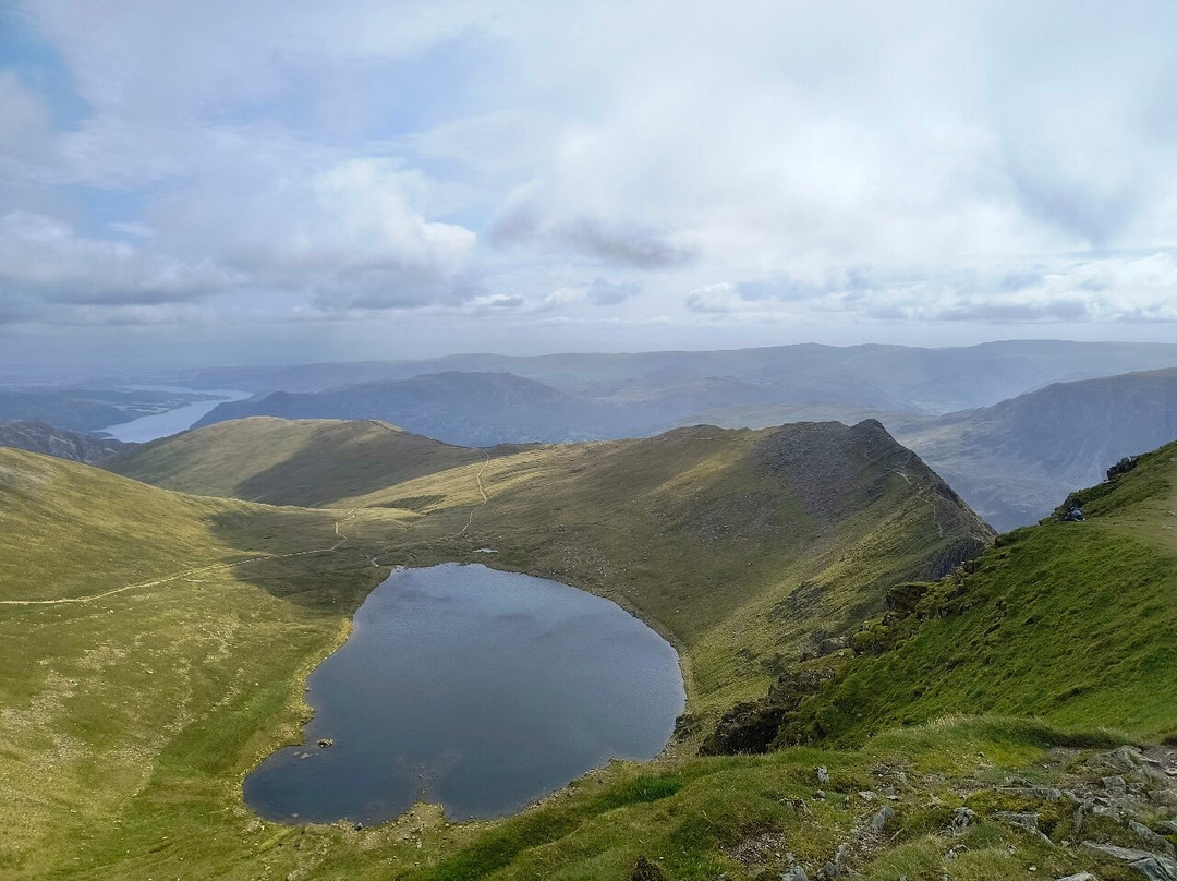Helvellyn-大湖区必去景点
