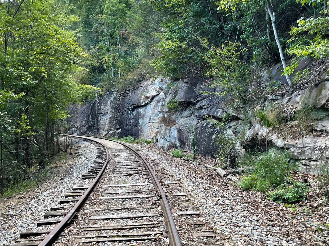 Rail Explorers: Elk River Division-Clay必去景点