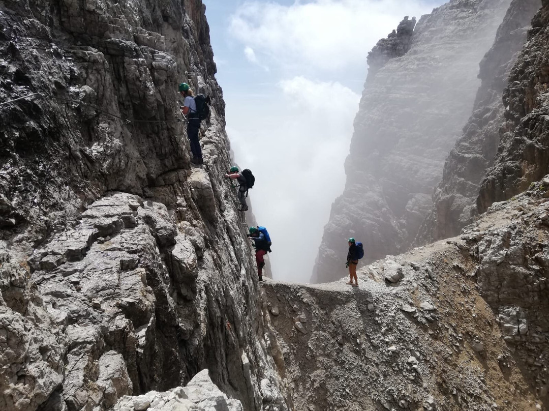 Campo Base Travel & Holiday-Dimaro Folgarida必去景点