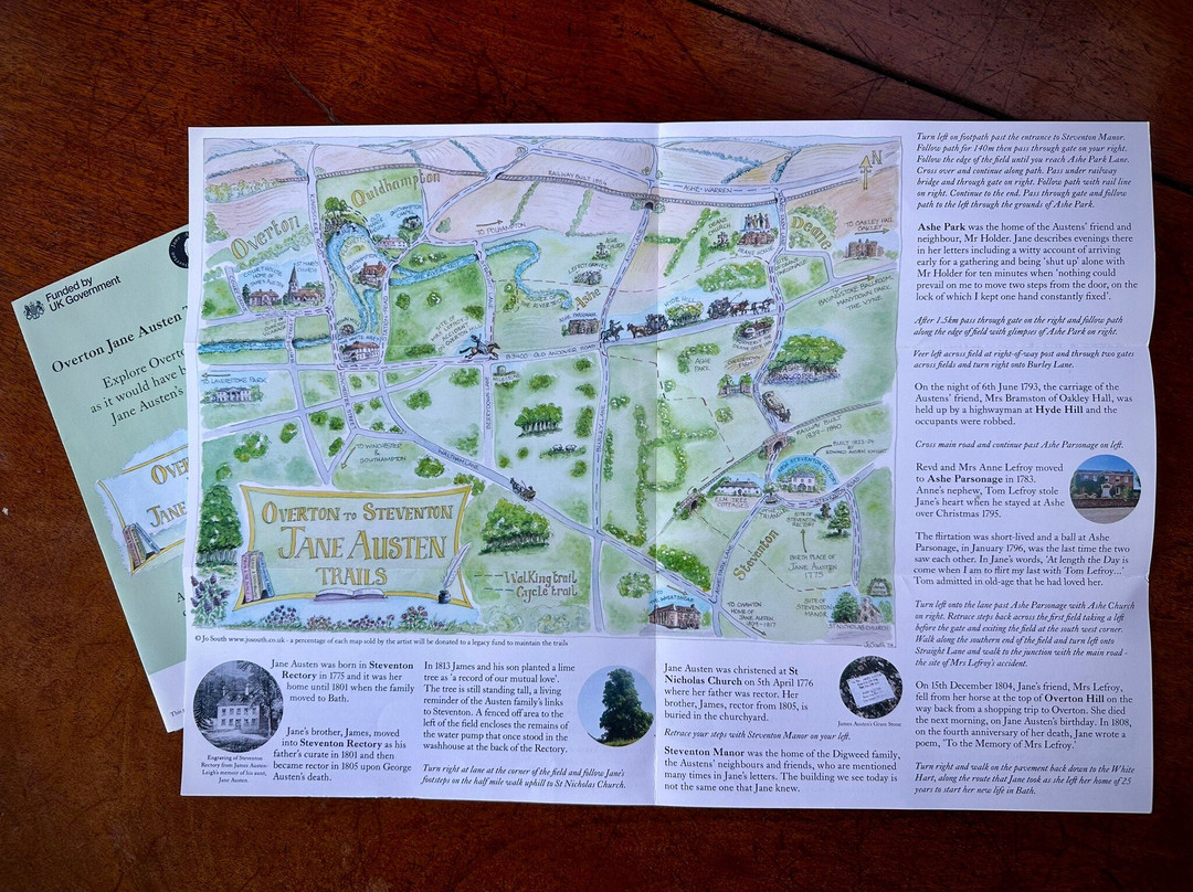Overton Jane Austen Trails