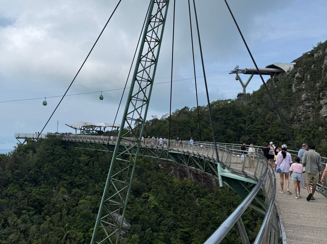 Russian Guide in Langkawi-兰卡威必去景点