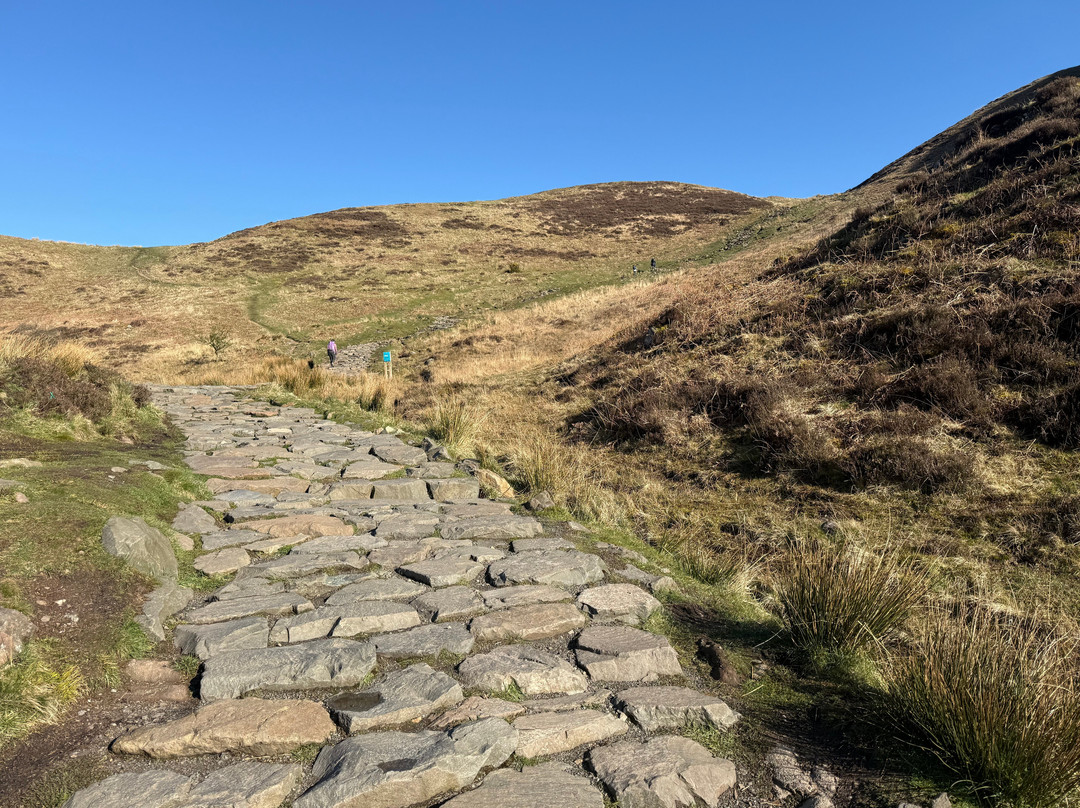 Conic Hill-Balmaha必去景点