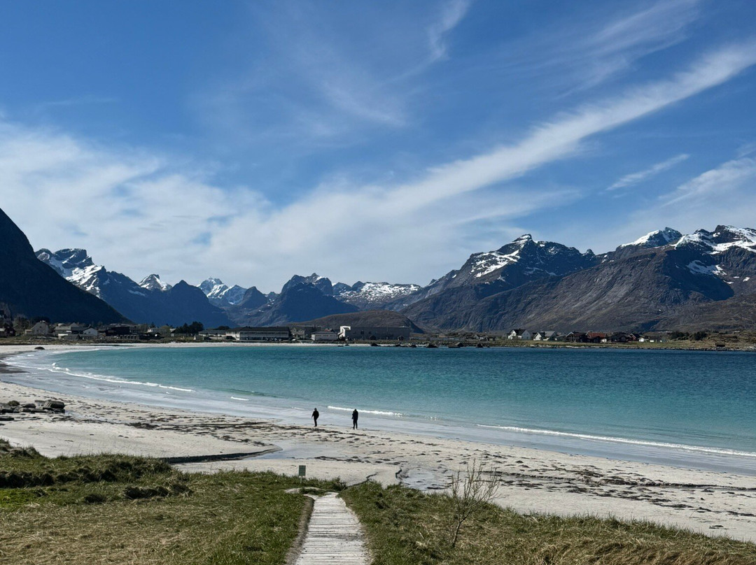 Go2Lofoten-斯沃尔韦尔必去景点