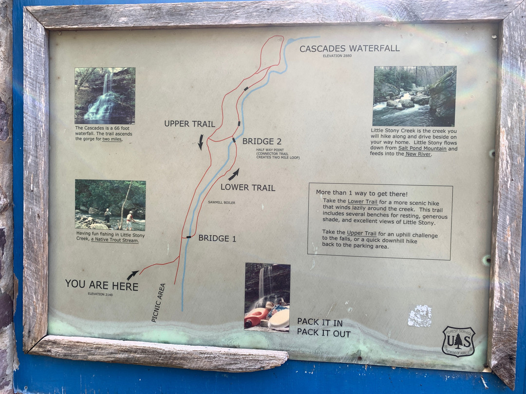 Cascade Falls-Pembroke必去景点
