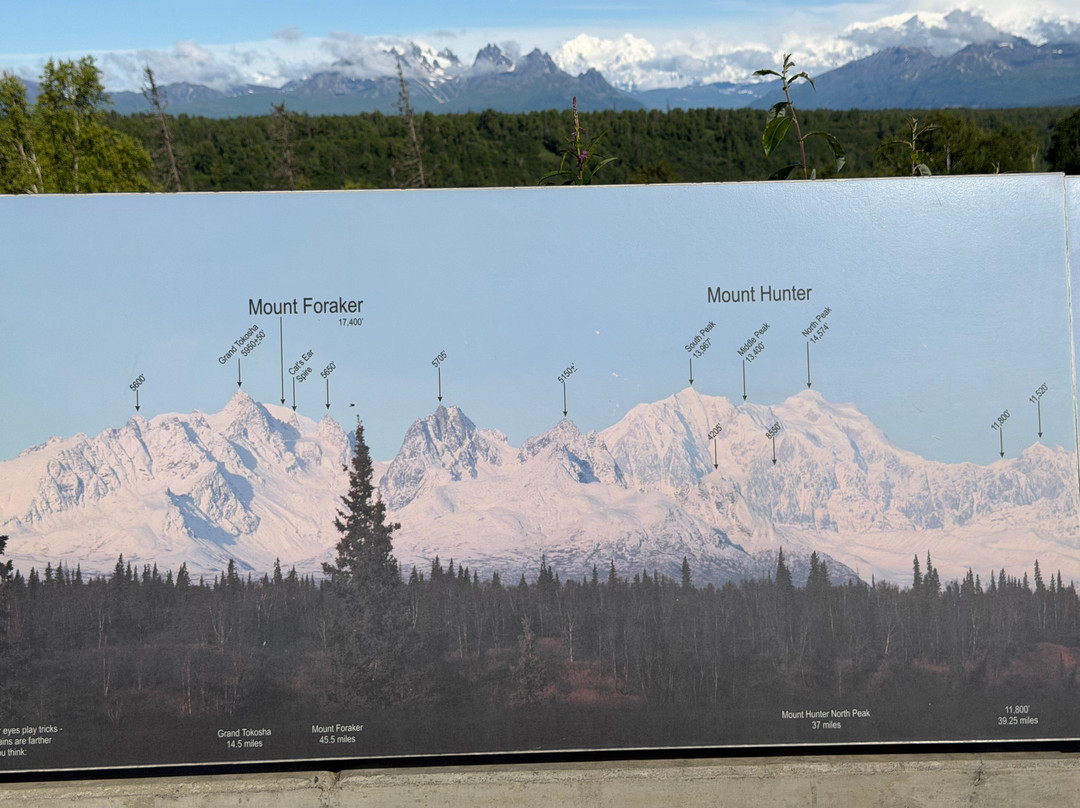 Denali View South-Trapper Creek必去景点
