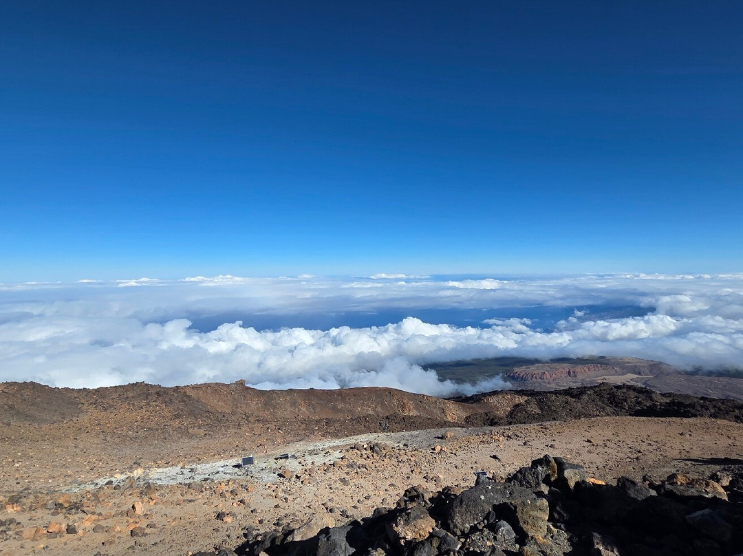 Teide Cable Car-泰德国家公园必去景点