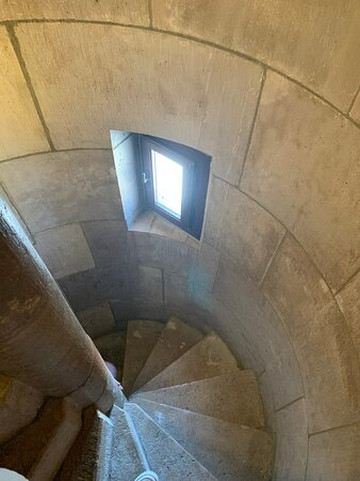 Rinett Guide Tours-布达佩斯必去景点