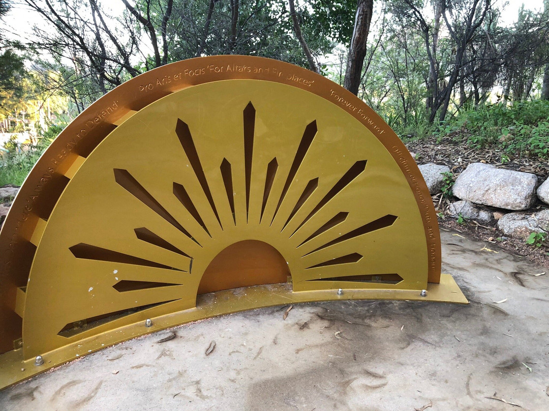 Kissing Point Fort-North Ward必去景点