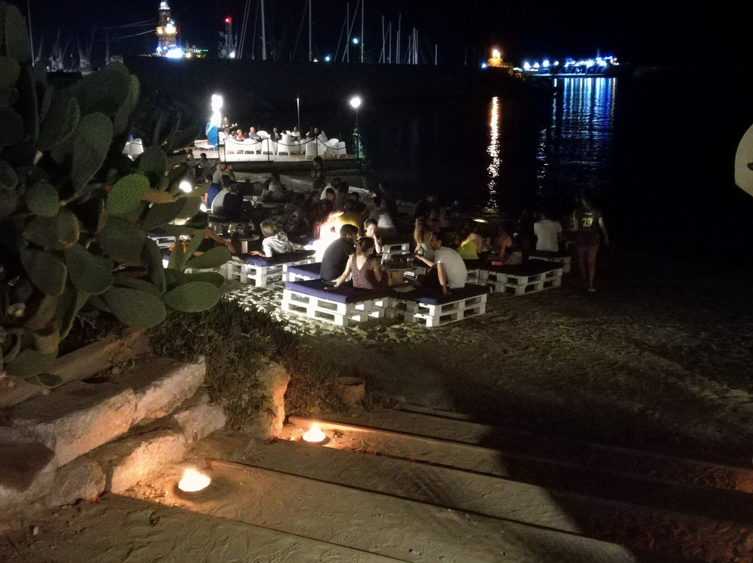 NAUTOscopio-巴勒莫必去景点