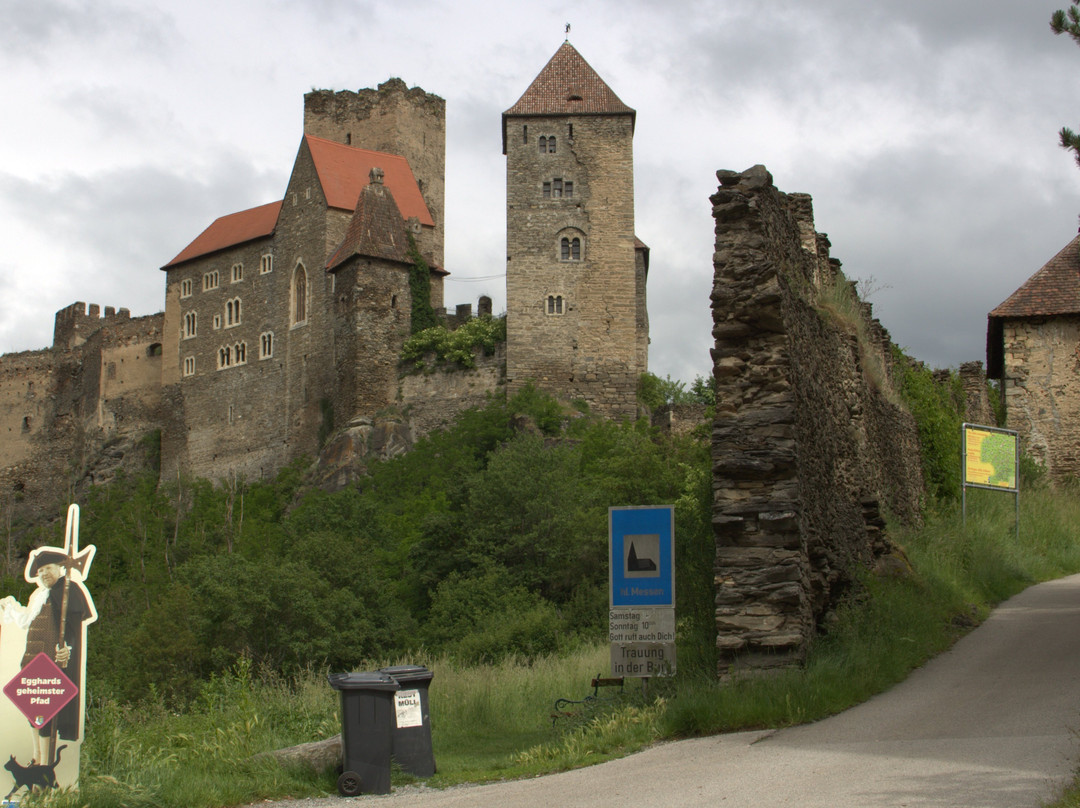 Burg Hardegg-Hardegg必去景点