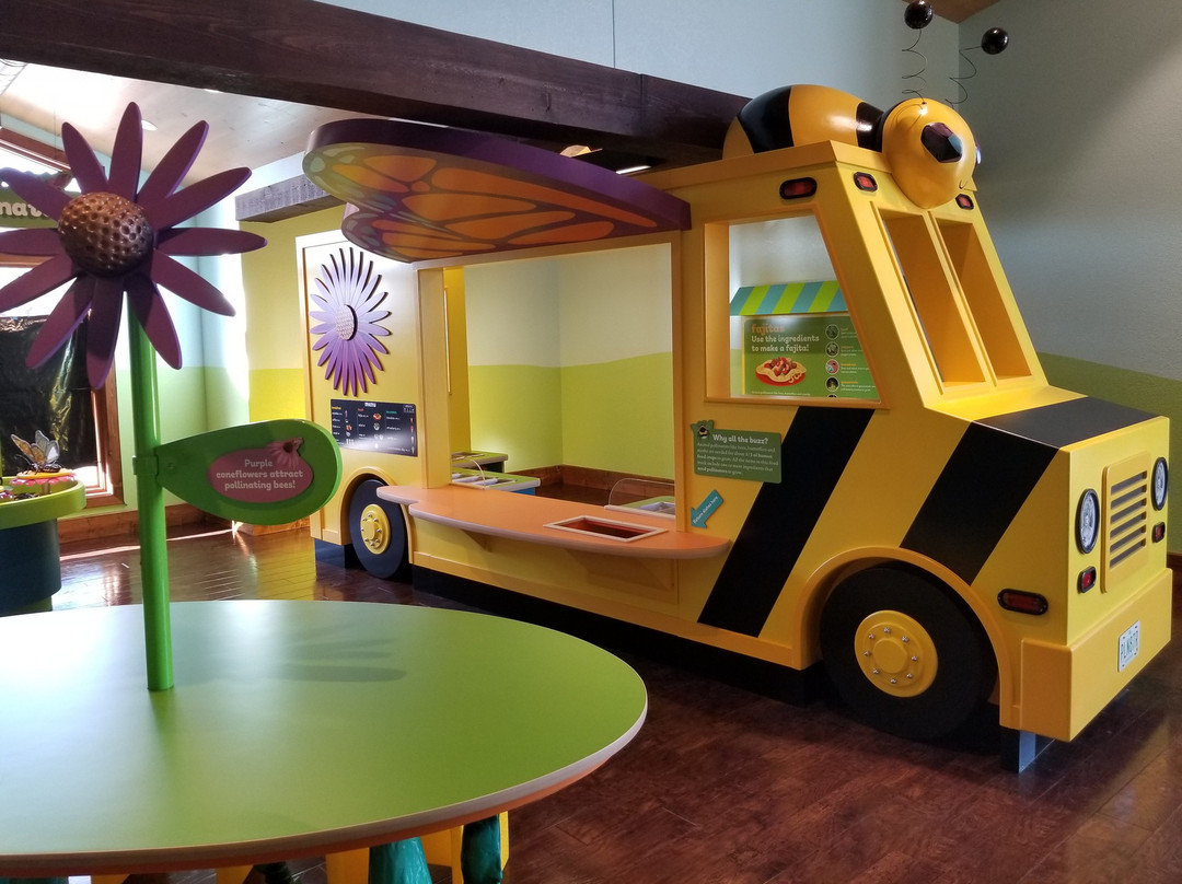 Dickinson County Nature Center-奥科博吉必去景点