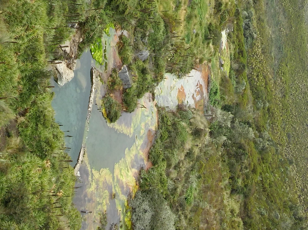 Termales la Cabana-Murillo必去景点