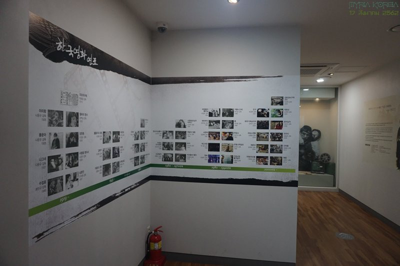 Yanggu Modern History Museum-杨口郡必去景点