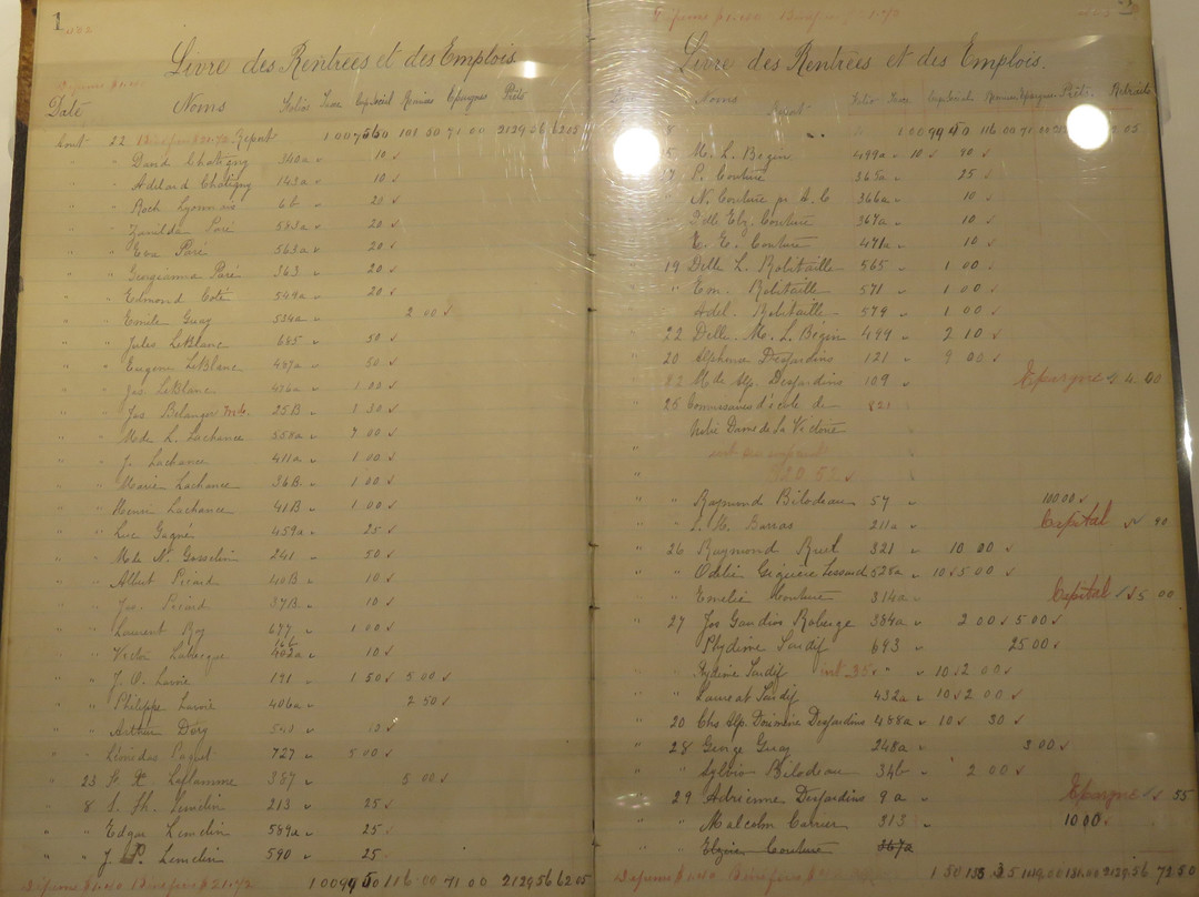 Musée de la Maison Alphonse-Desjardins-李维斯必去景点