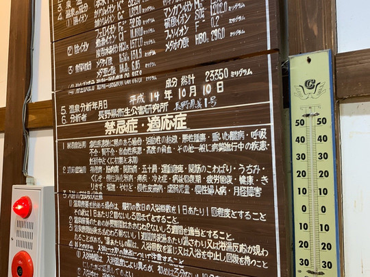 Koakasawa Onsen Rakuyokan-荣村必去景点