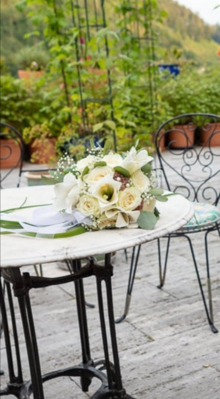 Schloss Weissenstein-Lauterstein必去景点