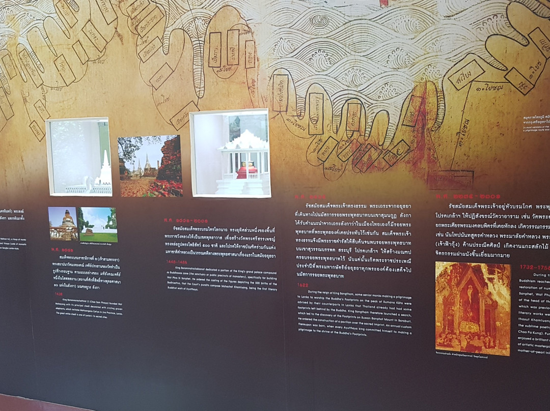 Wat Thammaram-大城府必去景点