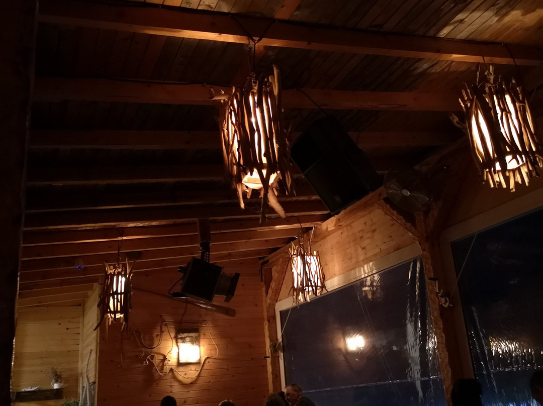 Barcheto-Lozenets必去景点