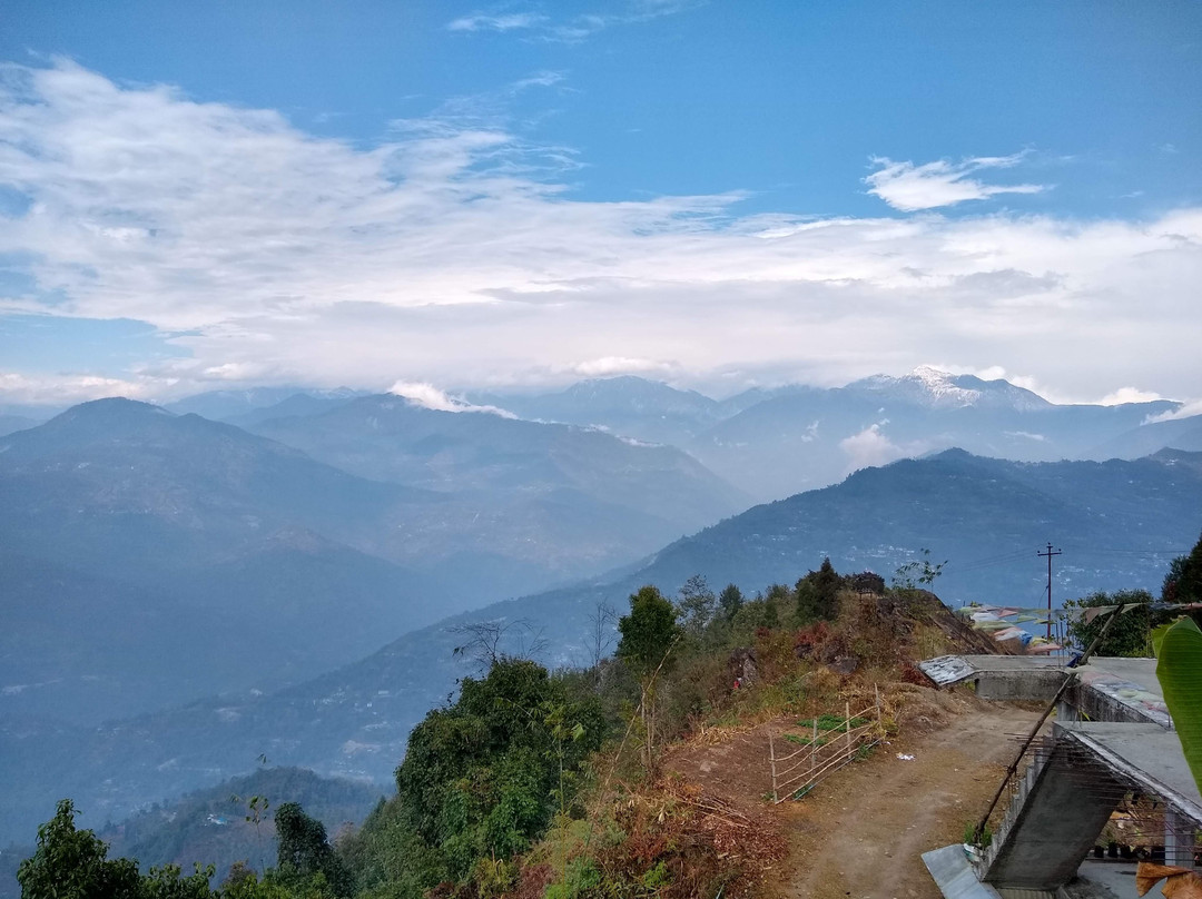 Charkhole-Loleygaon必去景点