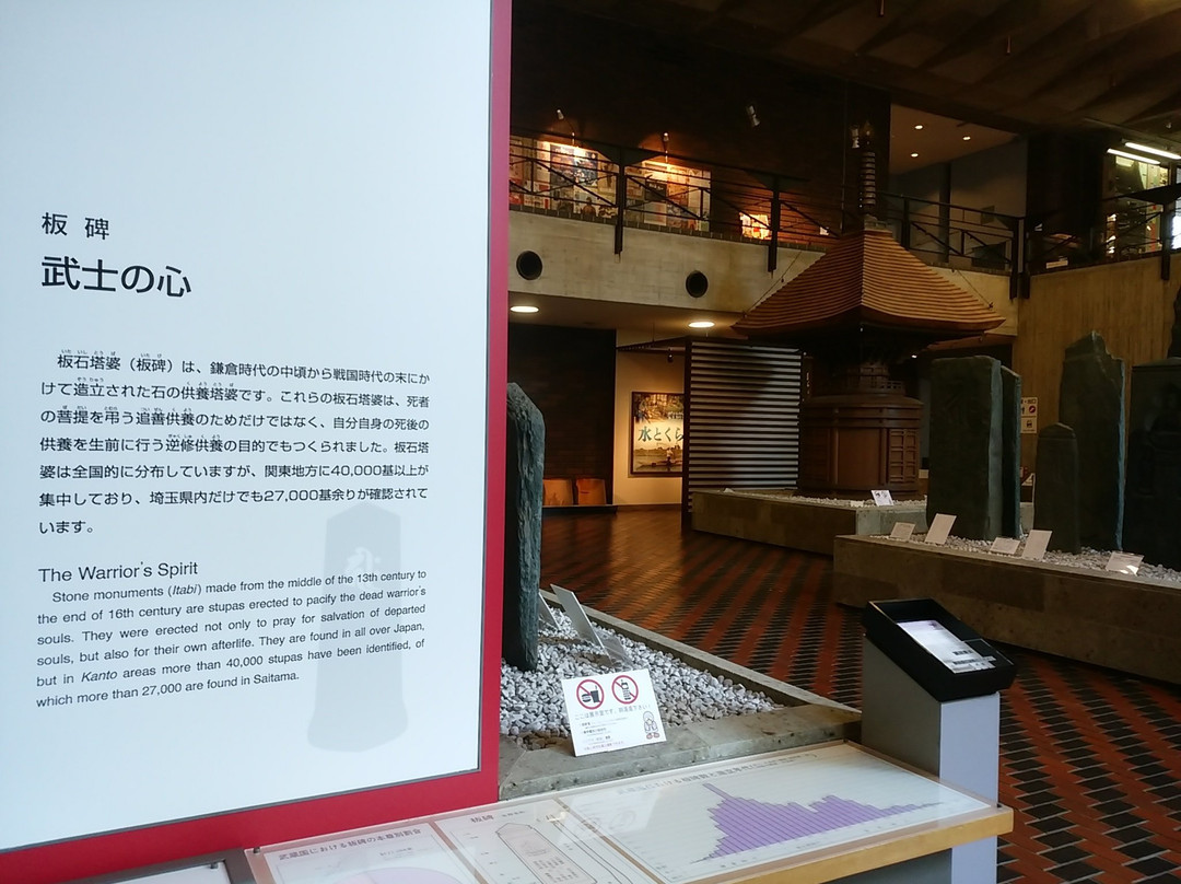 Saitama Prefectural Museum of History and Folklore-埼玉市必去景点